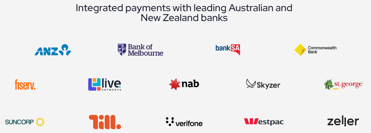 Bitrix24 POS integration Bitrix24 POS integration