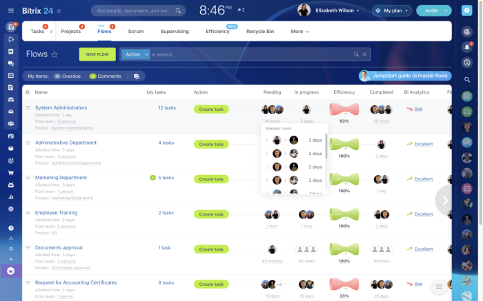 Bringing Order to Chaotic Processes with Bitrix24 Flows