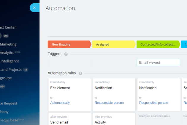 Bitrix24 Custom Implementation Bitrix24 Custom Implementation