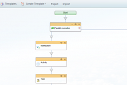 Bitrix24 Business Process Automation Bitrix24 Business Process Automation