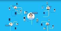 Bitrix24 On-Premise: License Renewal Bitrix24 On-Premise: License Renewal