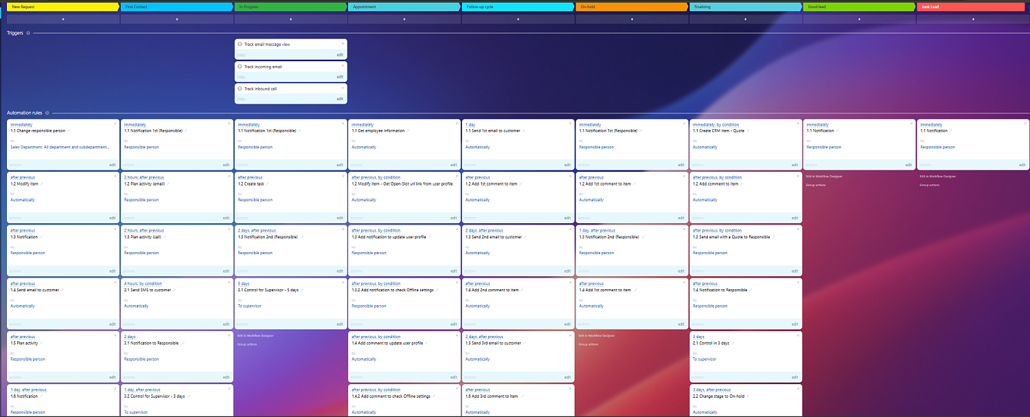 LeadMaster - Bitrix24 CRM Preset with self installation LeadMaster - Bitrix24 CRM Preset with self installation